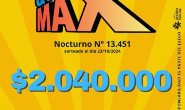 Un sanjuanino ganó más de $2 millones en la  Quiniela Max