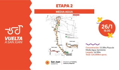 Vuelta a San Juan 2025: información de la Etapa 2