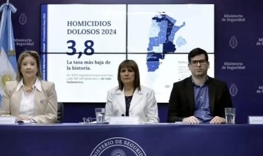 San Juan entre las provincias, con menos homicidios en el país