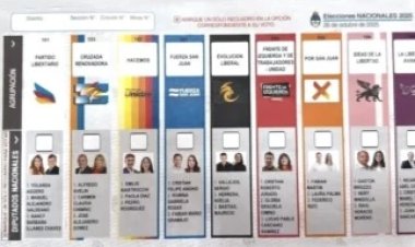 Como será la Boleta Única de Papel que usarán los sanjuaninos