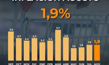 La inflación de agosto fue de 1,9%