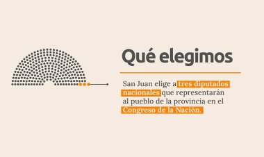 Las claves para votar el domingo 26 de octubre