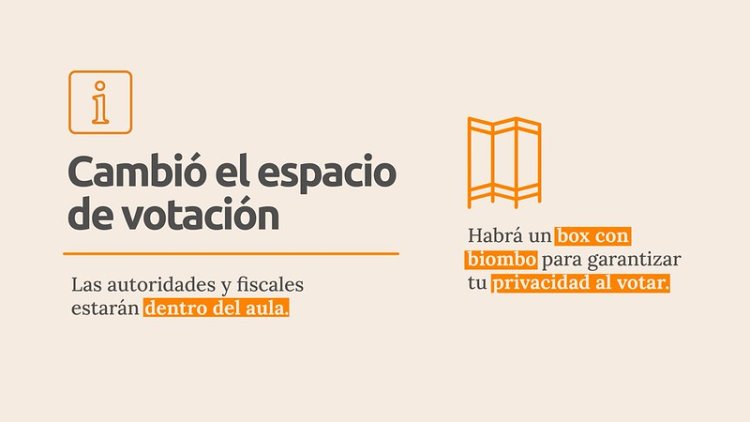 Las claves para votar el domingo 26 de octubre