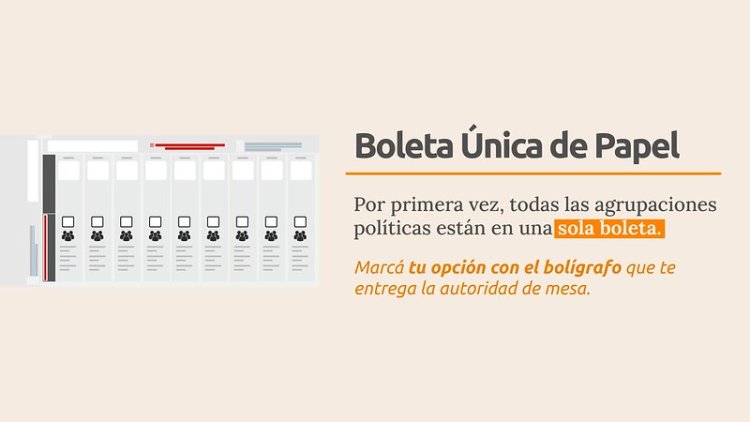 Las claves para votar el domingo 26 de octubre