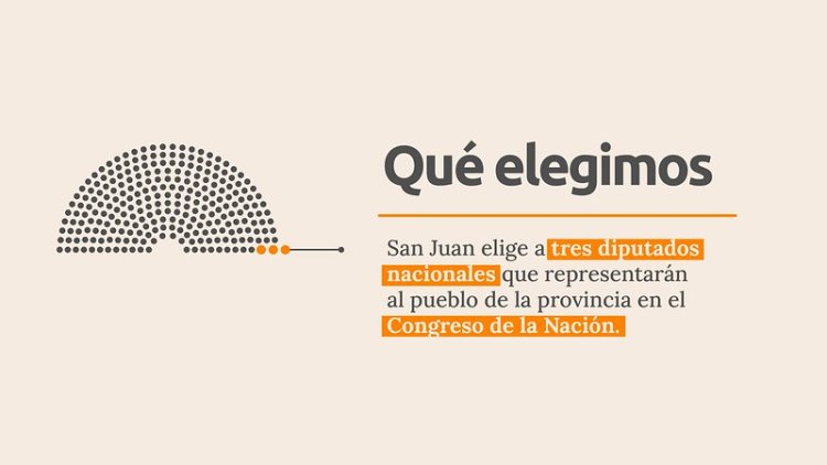 Las claves para votar el domingo 26 de octubre