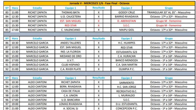 Sudamericano: Conocé los resultados del martes y la programación de hoy miércoles
