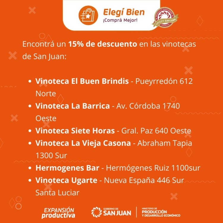 Día del Padre con descuentos únicos en 234 comercios