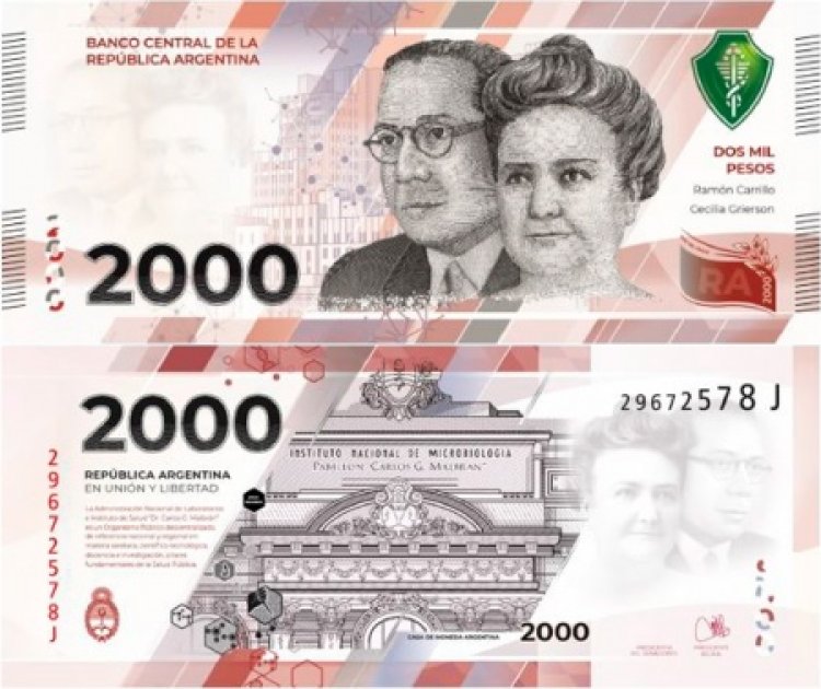 Alerta por billetes falsos de $1.000 y $2.000