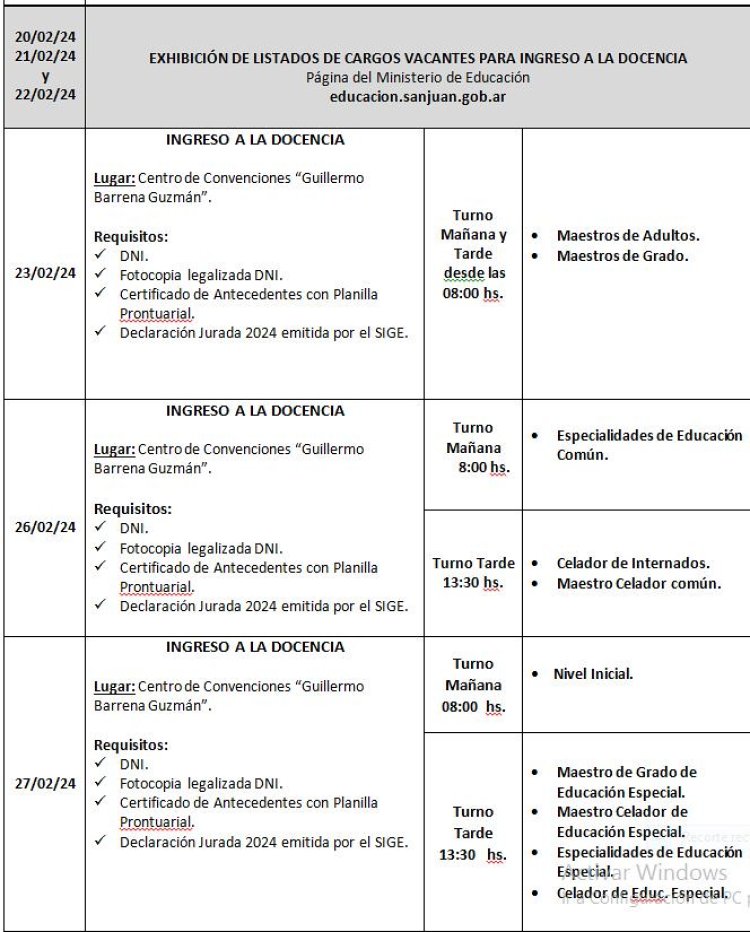 Cronograma del Acto de Traslado e Ingreso a la Docencia 2024