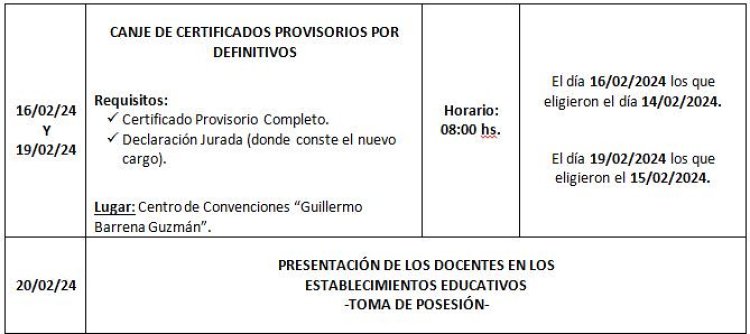 Cronograma del Acto de Traslado e Ingreso a la Docencia 2024