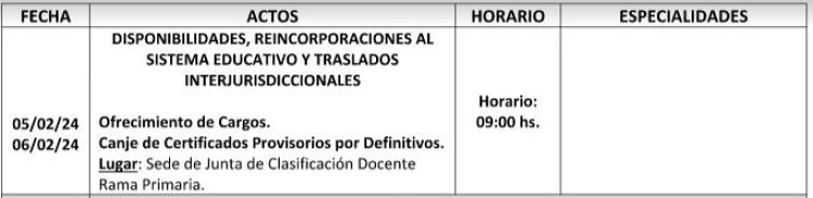 Cronograma del Acto de Traslado e Ingreso a la Docencia 2024