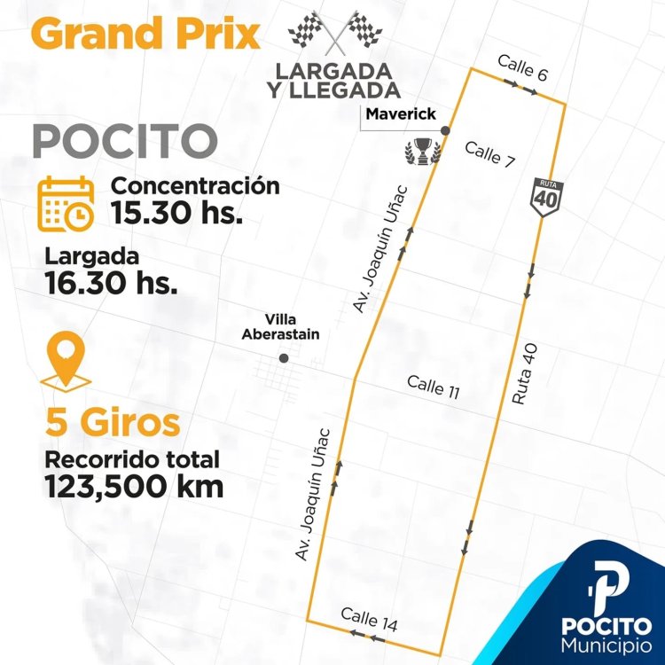 Este jueves Pocito será el escenario de la Etapa 4 del Grand Prix
