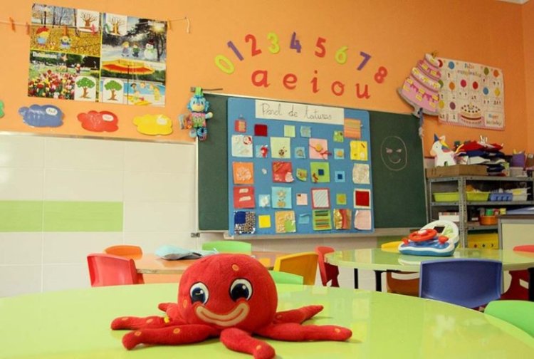 Educación Inicial estableció el cronograma de reubicación de estudiantes