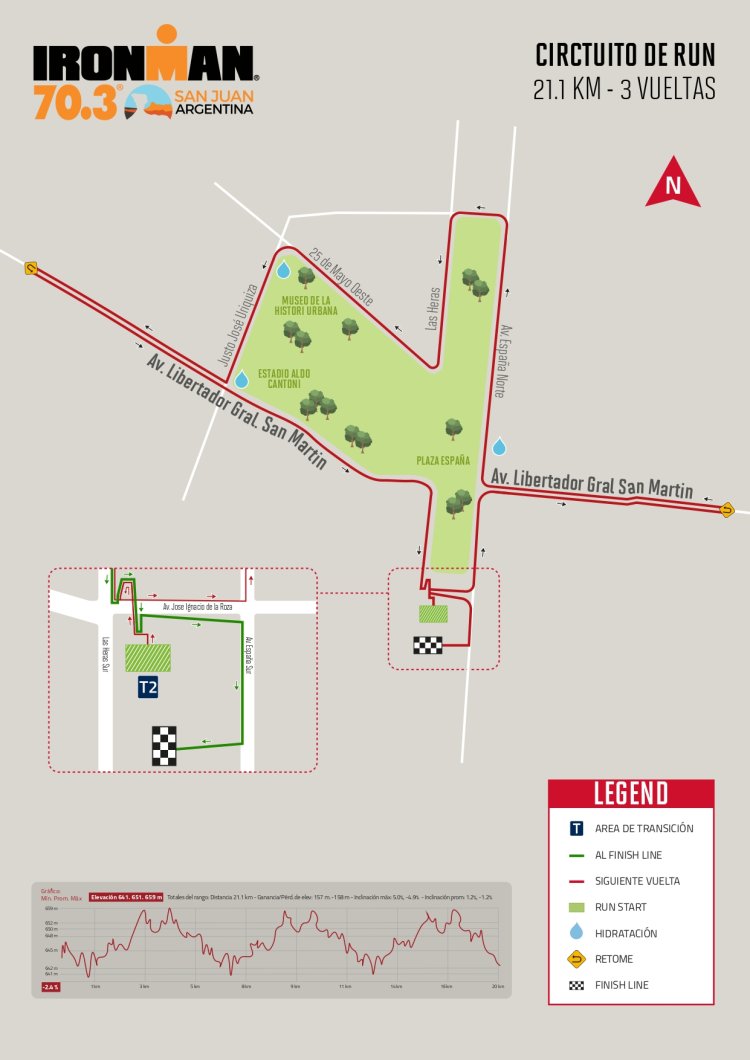 Por el Ironman este domingo se modificarán los recorridos de RedTulum