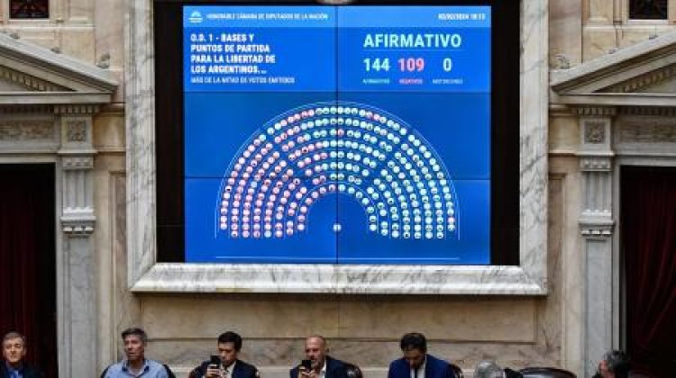 Diputados aprobó en general la ley de Bases de Milei