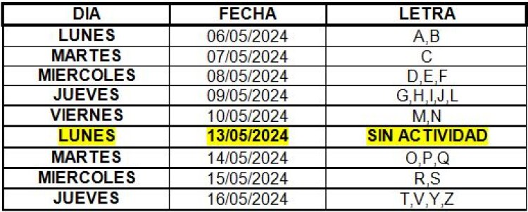Educación convoca a quienes deben finalizar el proceso de ingreso a Planta Permanente