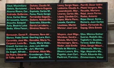 La Ley Bases: qué falta para que sea sancionada