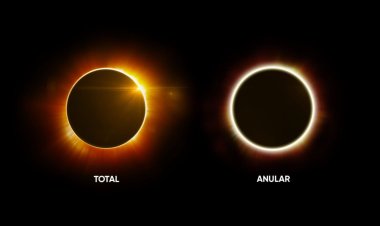 Conoce el eclipse solar anular que está por cubrir el cielo argentino