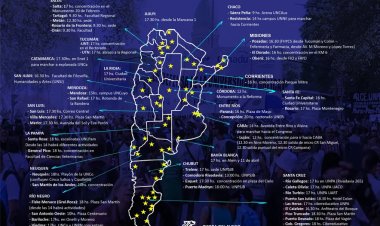 Docentes, no docentes, autoridades y estudiantes se movilizan hoy en "defensa" de la universidad pública