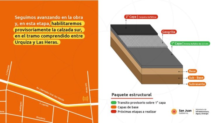 Habilitan provisoriamente un tramo de Libertador por obras de repavimentación