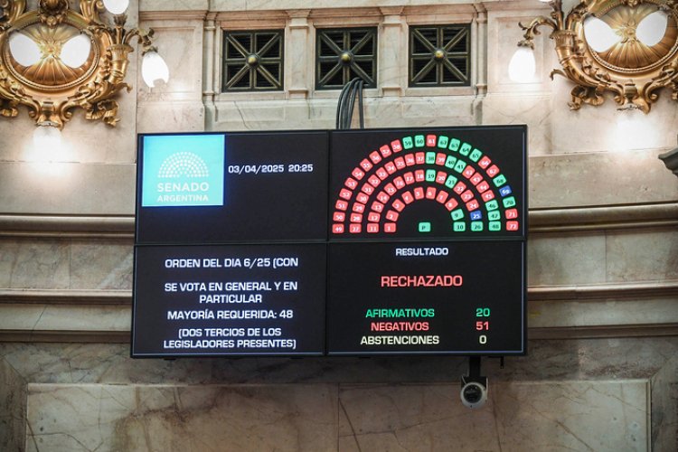 El Senado rechazó los pliegos de Ariel Lijo y Manuel García-Mansilla para la Corte Suprema