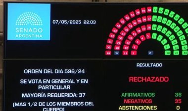 Milei cruzó fuerte al Senado por rechazar la "Ficha Limpia" y acusó al kirchnerismo de defender la impunidad