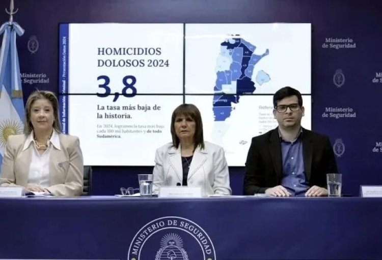 San Juan entre las provincias, con menos homicidios en el país