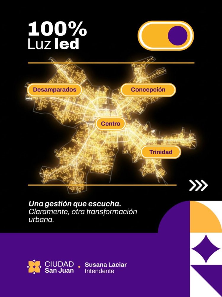 Luces que transforman: la Ciudad alcanzó el 100% de cobertura led en sus calles