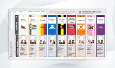 Elecciones 2025: qué se vota este domingo 26 de octubre en San Juan