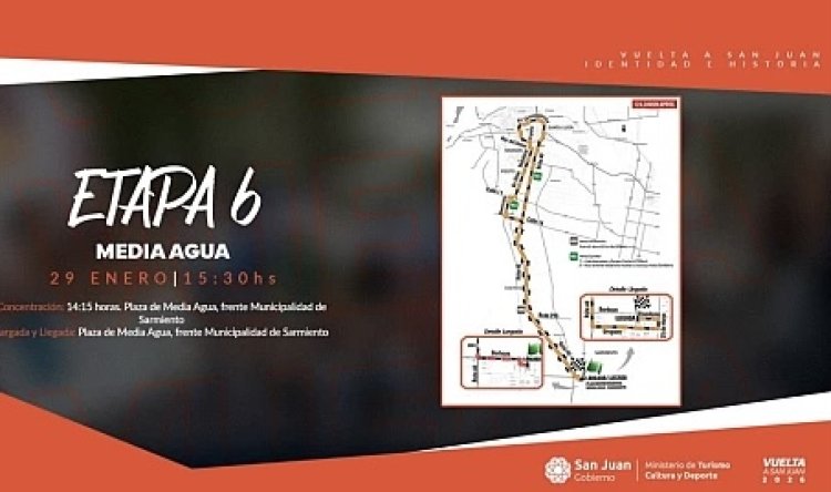 Vuelta a San Juan 2026: información de la Etapa 6