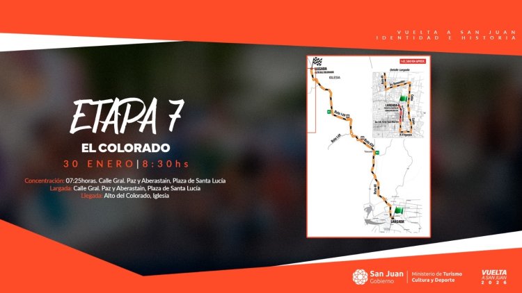 Vuelta a San Juan 2026: información de la Etapa 7