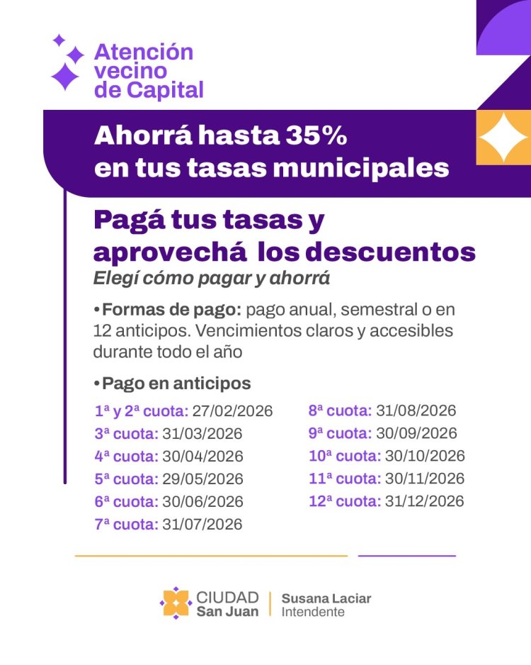 Atención vecinos de Capital: ahorrá hasta un 35% en las tasas municipales
