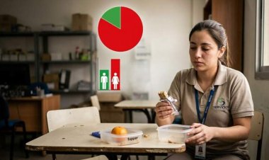 El 83,5% de los trabajadores se saltea comidas o bajó la calidad de sus alimentos