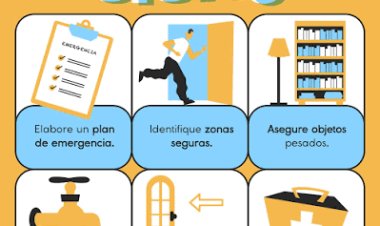 Estas son pautas para saber cómo actuar antes, durante y después de un sismo