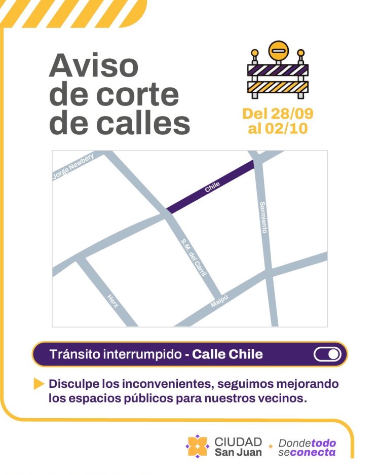 Obras viales en la Ciudad de San Juan: así será el trabajo este lunes