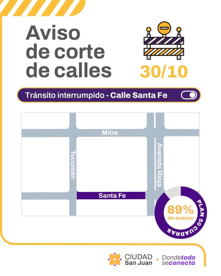 El Plan 50 Cuadras llega al 89 por ciento y continúa en calle Santa Fe
